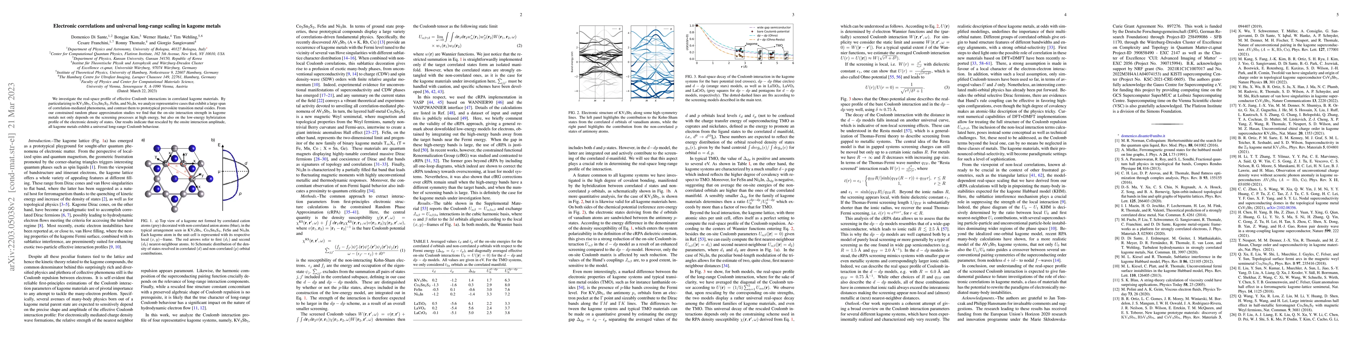 Thumbnail for Electronic correlations and universal long-range scaling in kagome
  metals