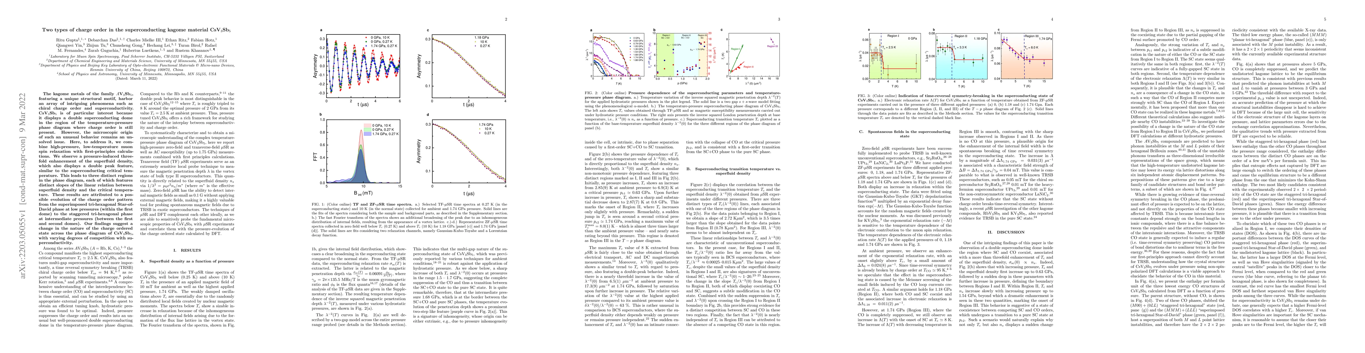 Thumbnail for Two types of charge order in the superconducting kagome material
  CsV$_3$Sb$_5$