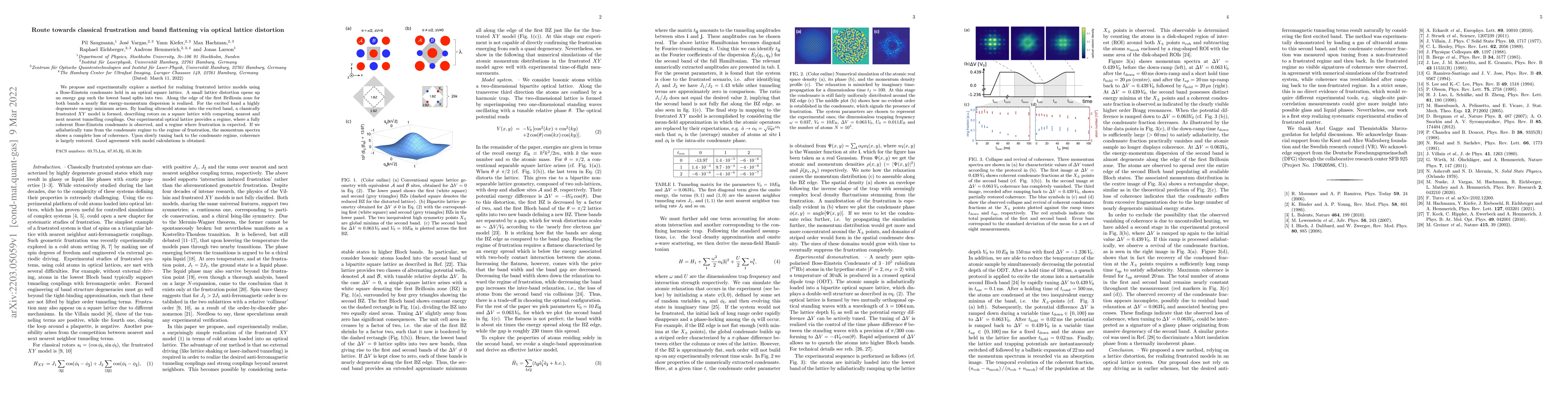 Thumbnail for Route towards classical frustration and band flattening via optical
  lattice distortion
