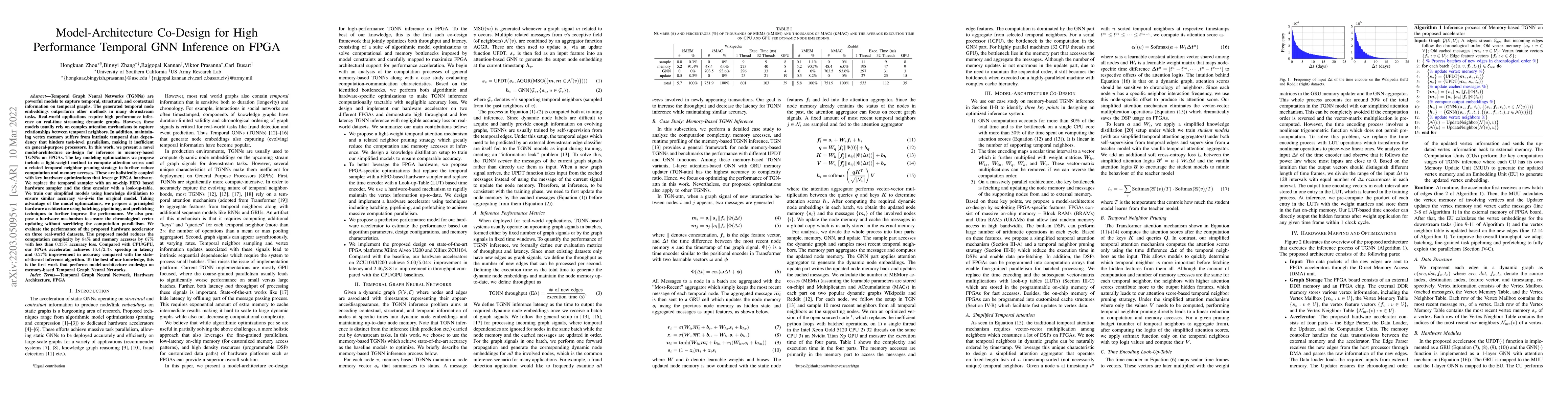 Thumbnail for Model-Architecture Co-Design for High Performance Temporal GNN Inference
  on FPGA