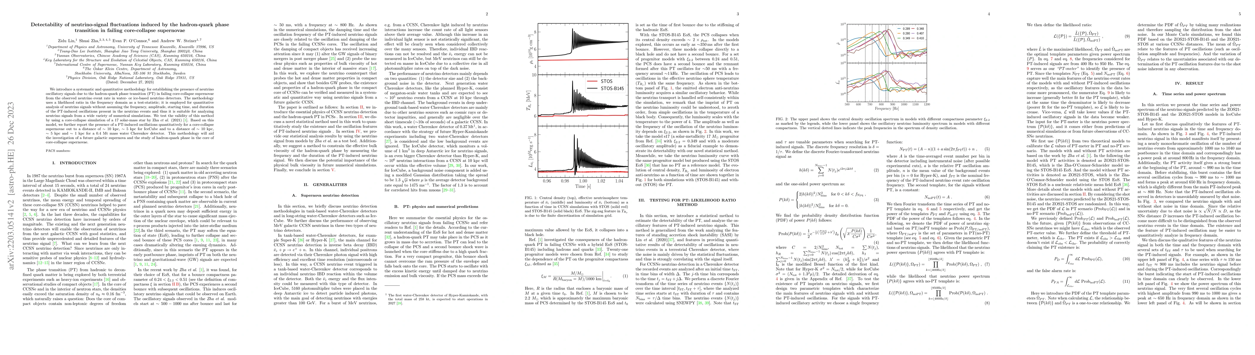 Thumbnail for Detectability of neutrino-signal fluctuations induced by the
  hadron-quark phase transition in failing core-collapse supernovae