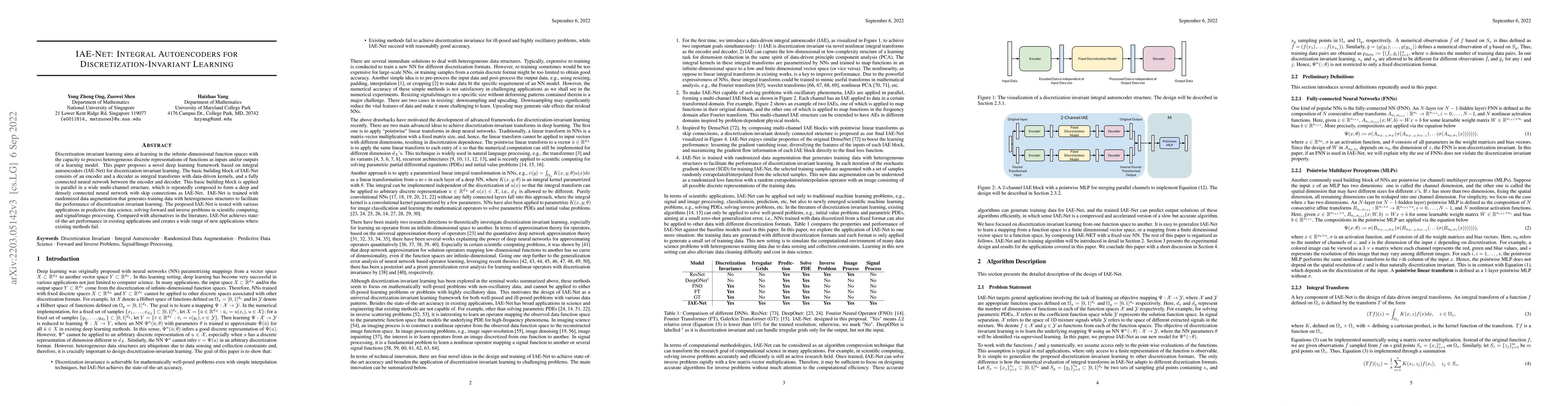 Thumbnail for IAE-Net: Integral Autoencoders for Discretization-Invariant Learning