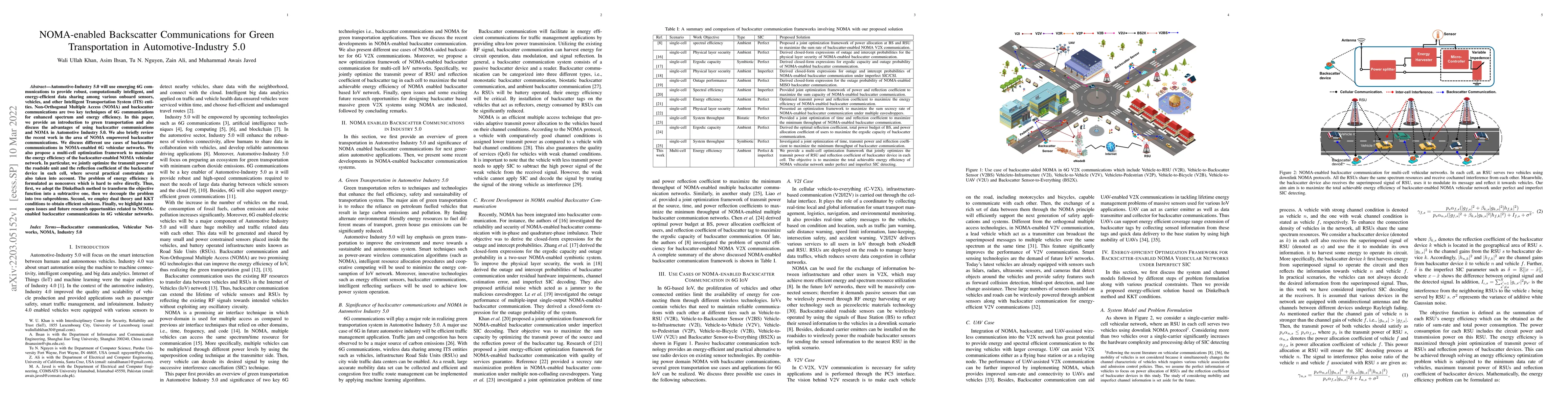 Thumbnail for NOMA-enabled Backscatter Communications for Green Transportation in
  Automotive-Industry 5.0