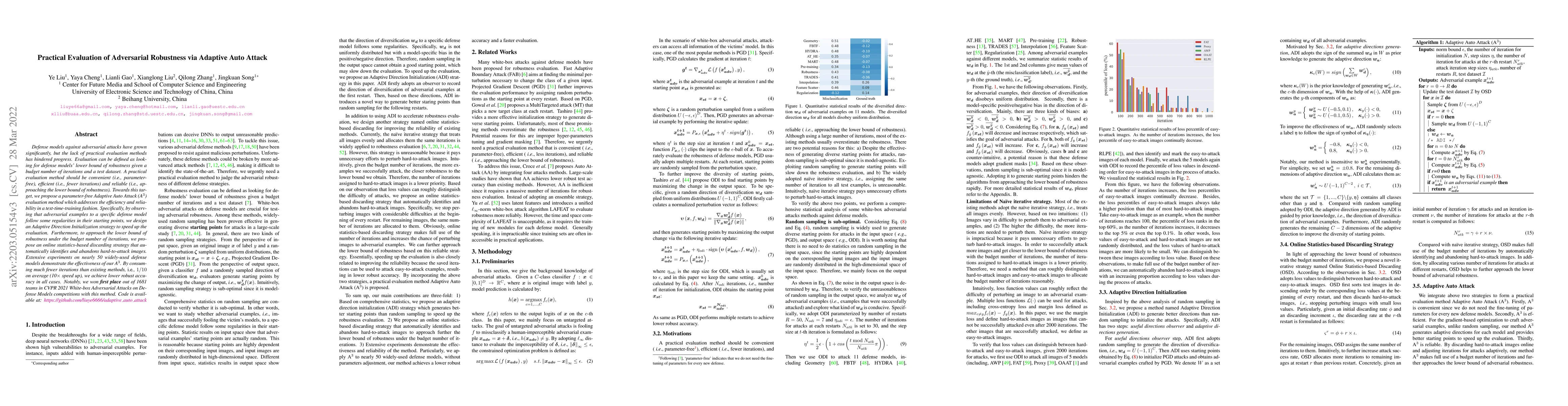 Thumbnail for Practical Evaluation of Adversarial Robustness via Adaptive Auto Attack