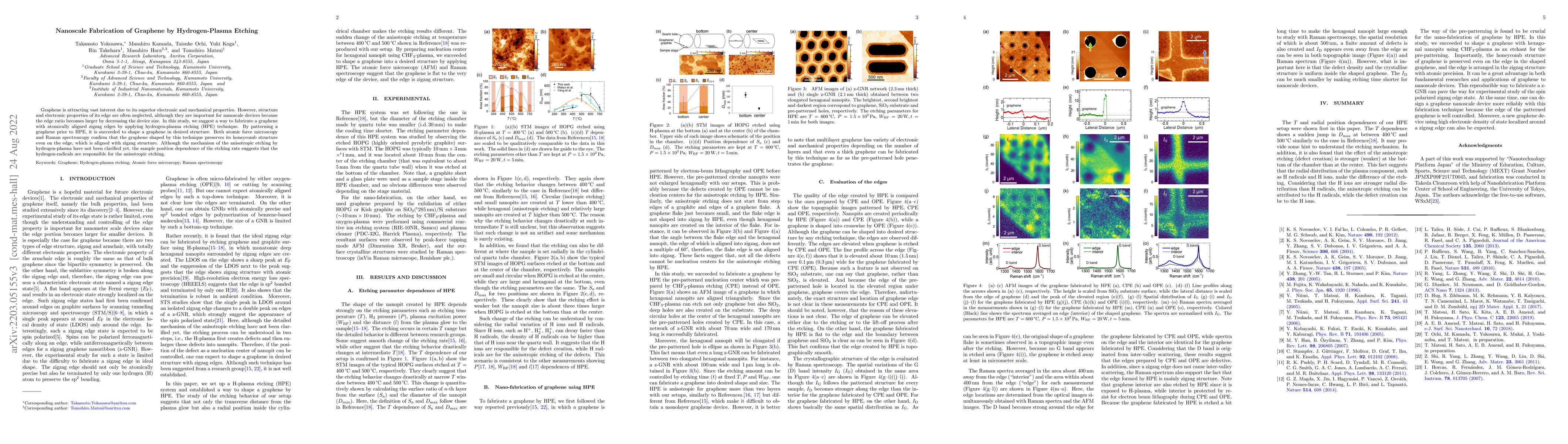 Thumbnail for Nanoscale Fabrication of Graphene by Hydrogen-Plasma Etching