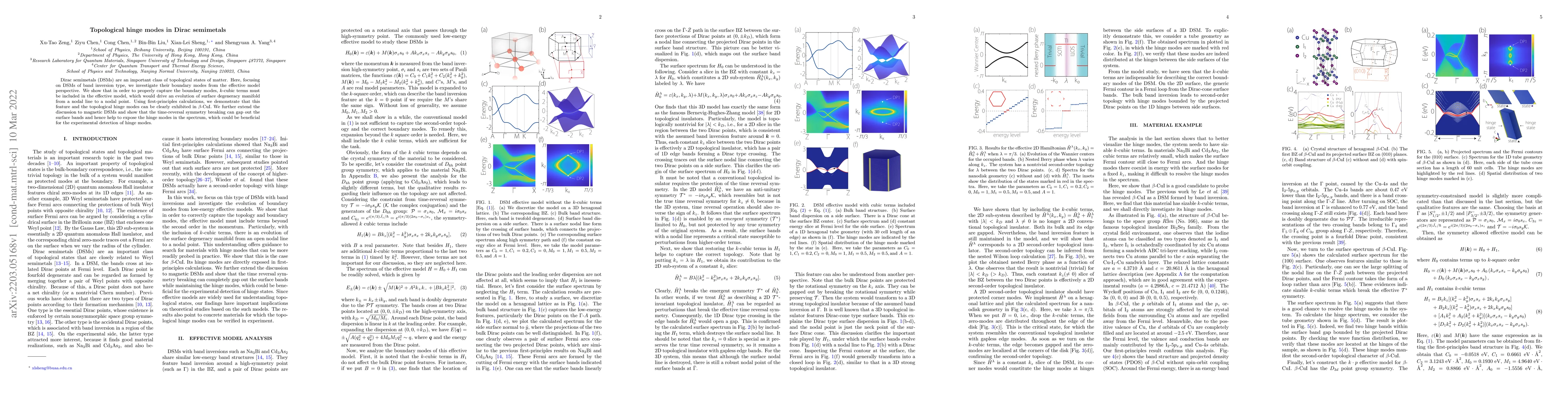 Thumbnail for Topological hinge modes in Dirac semimetals