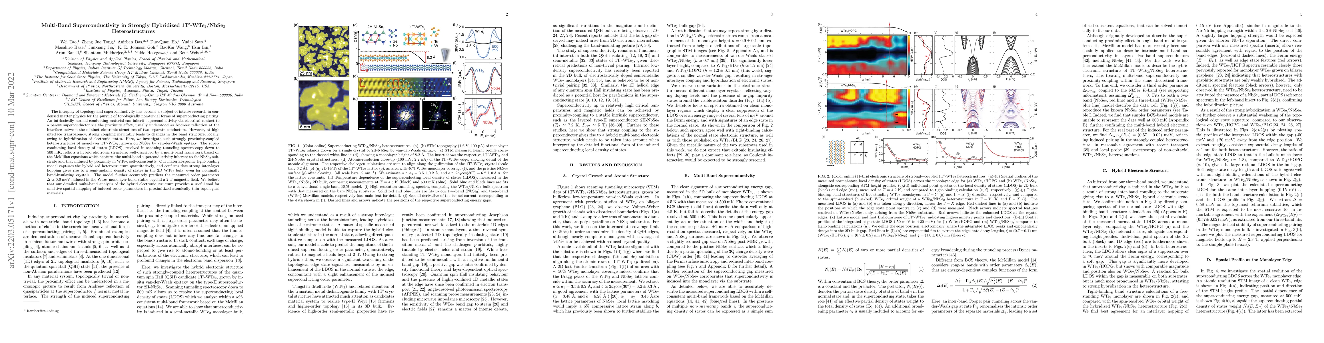 Thumbnail for Multi-Band Superconductivity in Strongly Hybridized 1T'-WTe$_2$/NbSe$_2$
  Heterostructures