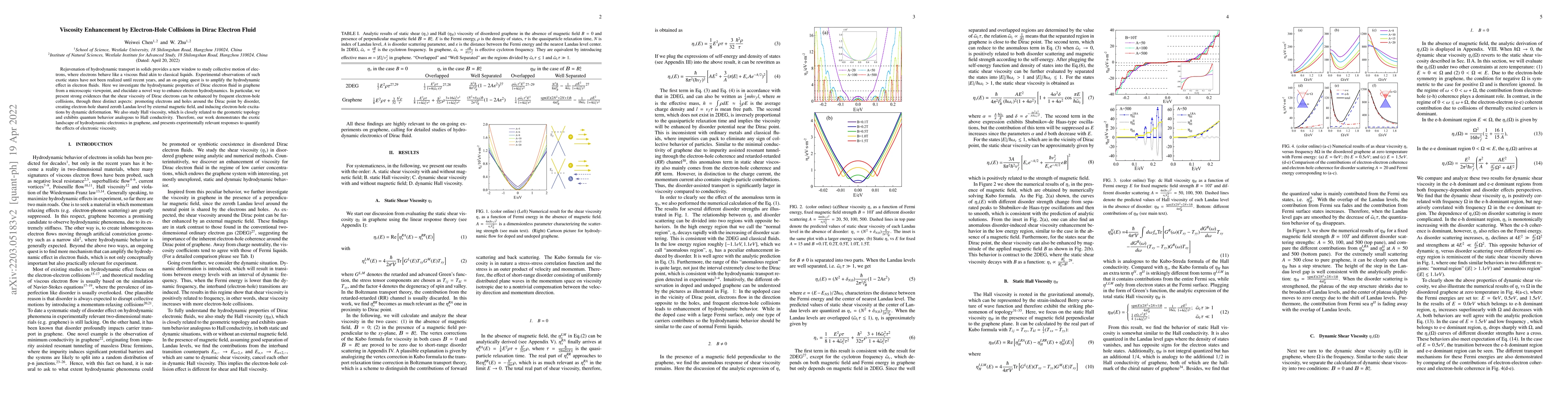 Thumbnail for Viscosity Enhancement by Electron-Hole Collisions in Dirac Electron
  Fluid