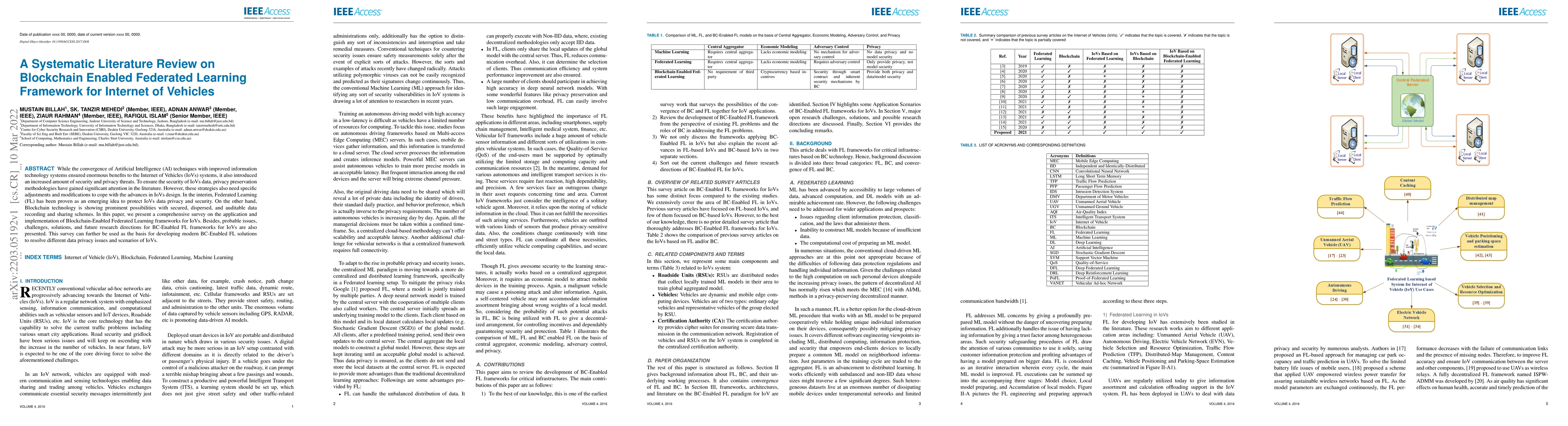 Thumbnail for A Systematic Literature Review on Blockchain Enabled Federated Learning
  Framework for Internet of Vehicles