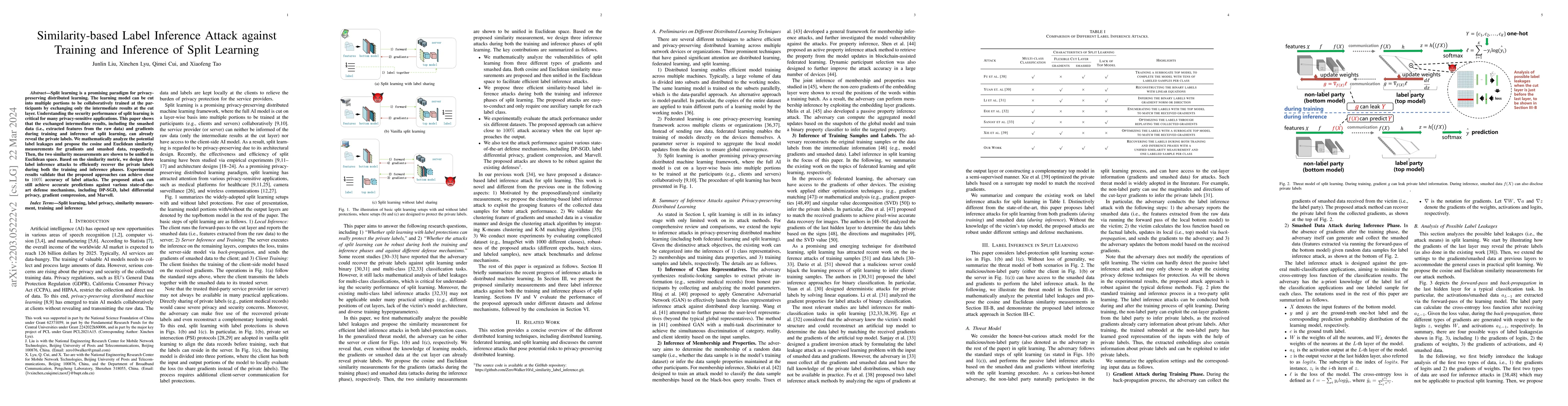 Thumbnail for Similarity-based Label Inference Attack against Training and Inference
  of Split Learning