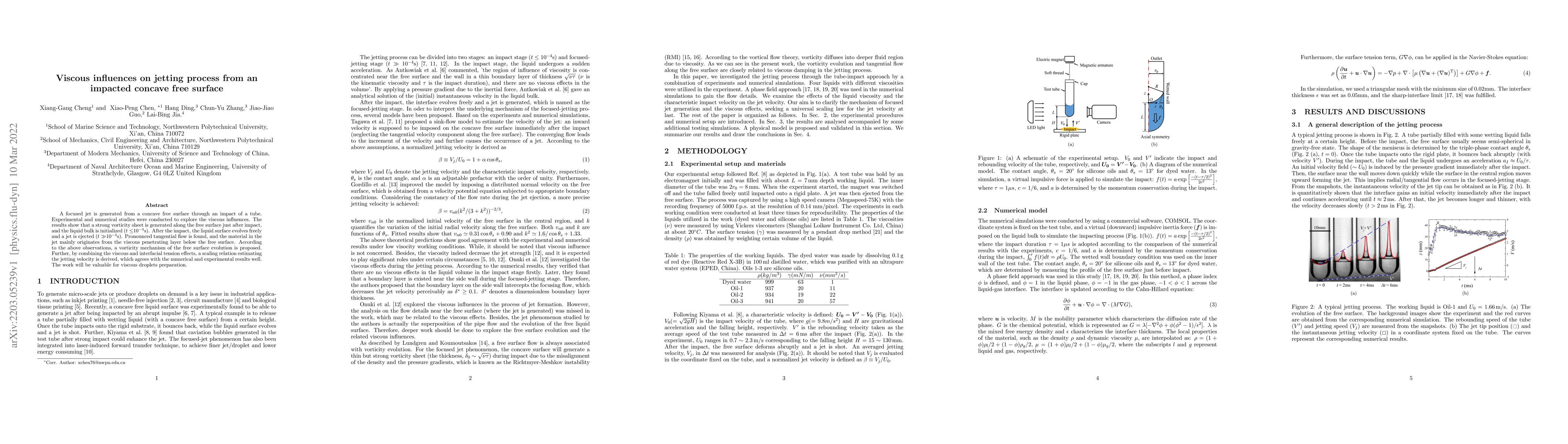 Thumbnail for Viscous infuences on jetting process from an impacted concave free
  surface