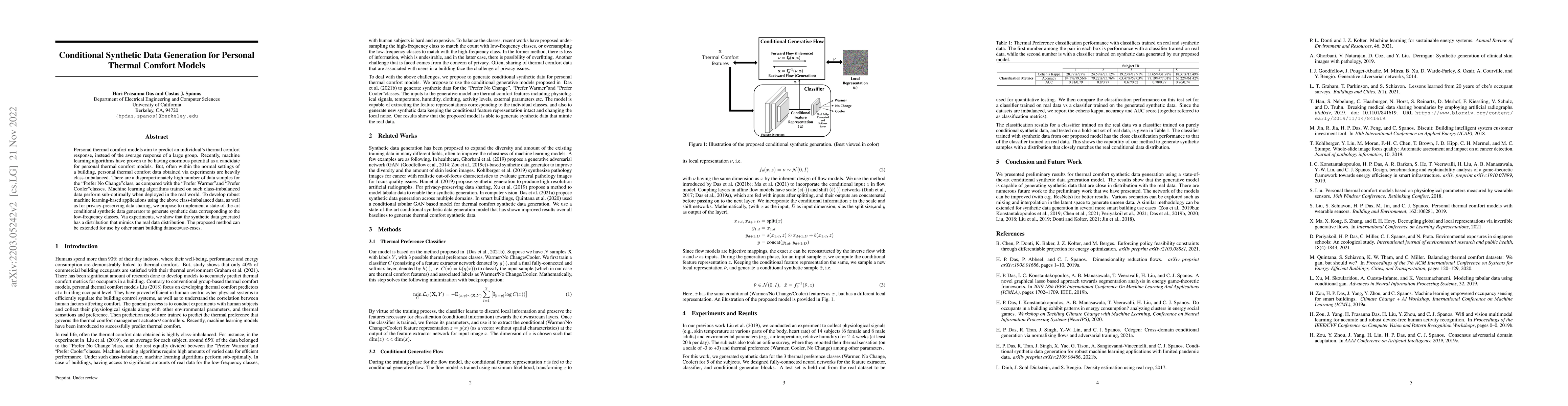 Thumbnail for Conditional Synthetic Data Generation for Personal Thermal Comfort
  Models