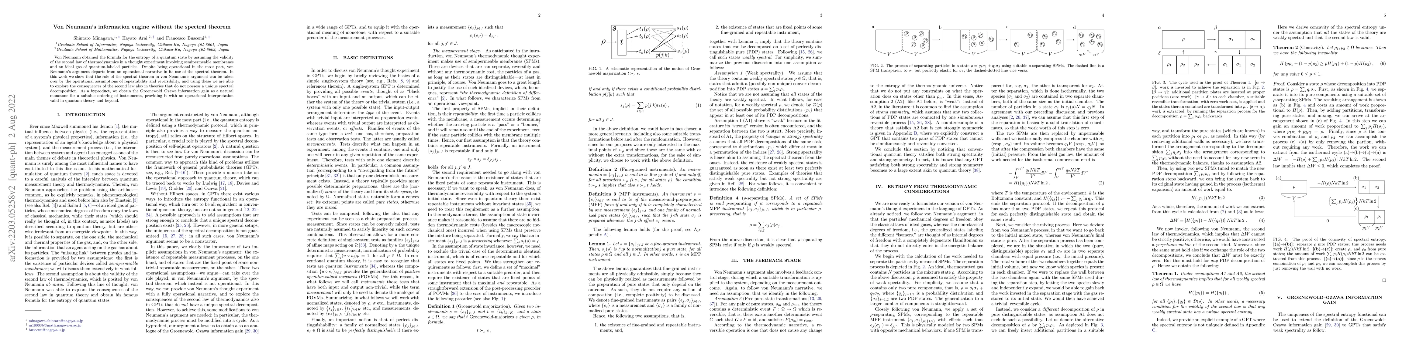 Thumbnail for Von Neumann's information engine without the spectral theorem