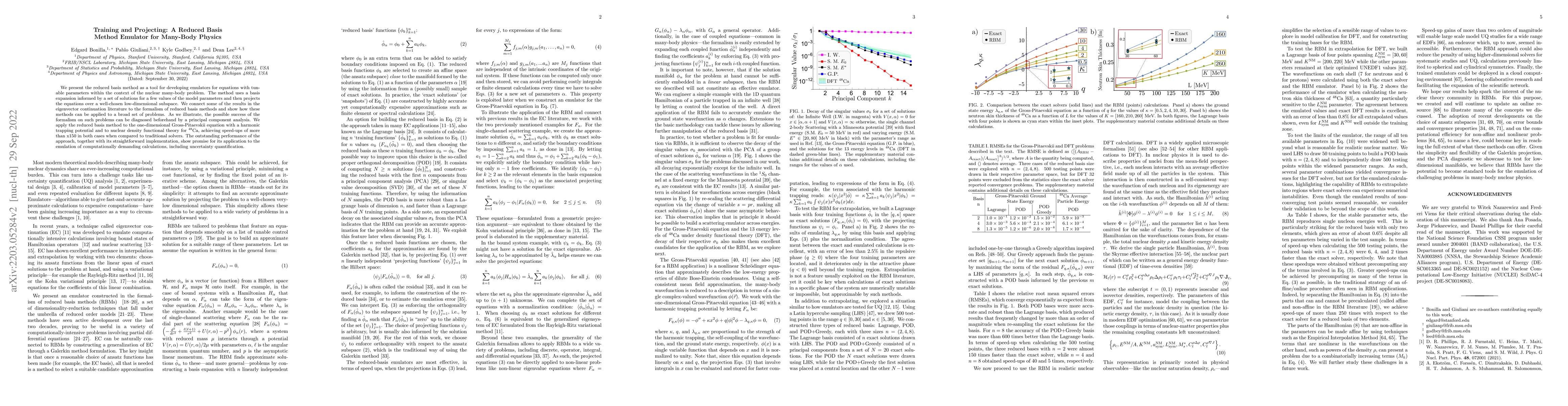 Thumbnail for Training and Projecting: A Reduced Basis Method Emulator for Many-Body
  Physics