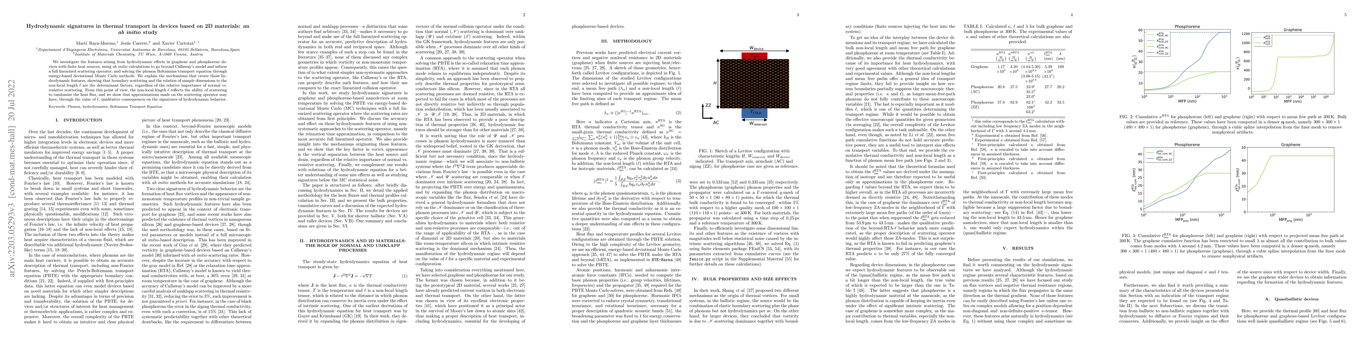 Thumbnail for Hydrodynamic signatures in thermal transport in devices based on 2D
  materials: an ab initio study
