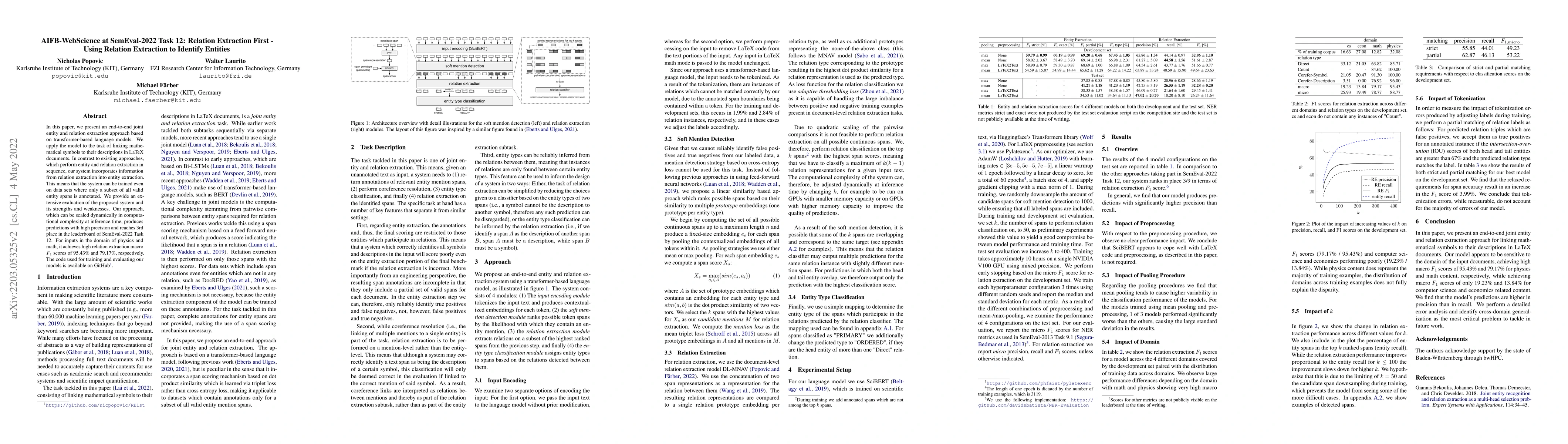 Thumbnail for AIFB-WebScience at SemEval-2022 Task 12: Relation Extraction First --
  Using Relation Extraction to Identify Entities