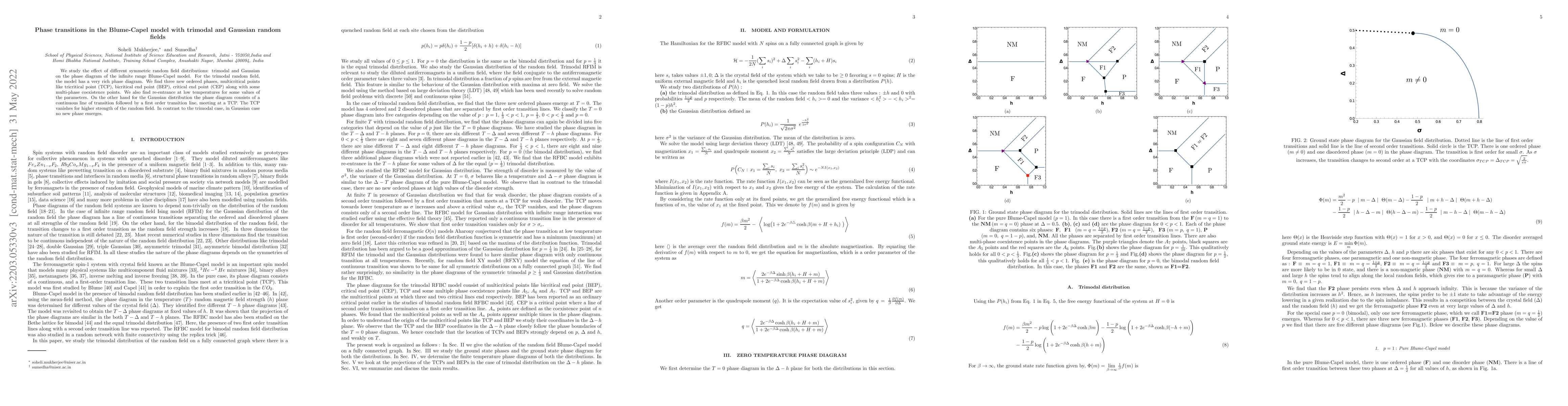 Thumbnail for Phase transitions in the Blume-Capel model with trimodal and Gaussian
  random fields