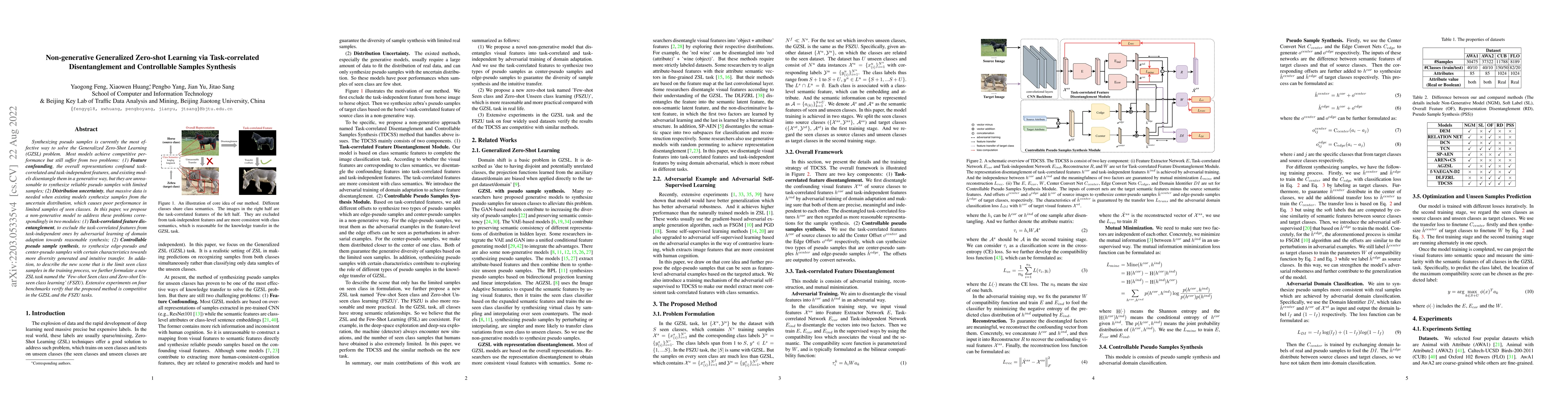 Thumbnail for Non-generative Generalized Zero-shot Learning via Task-correlated
  Disentanglement and Controllable Samples Synthesis