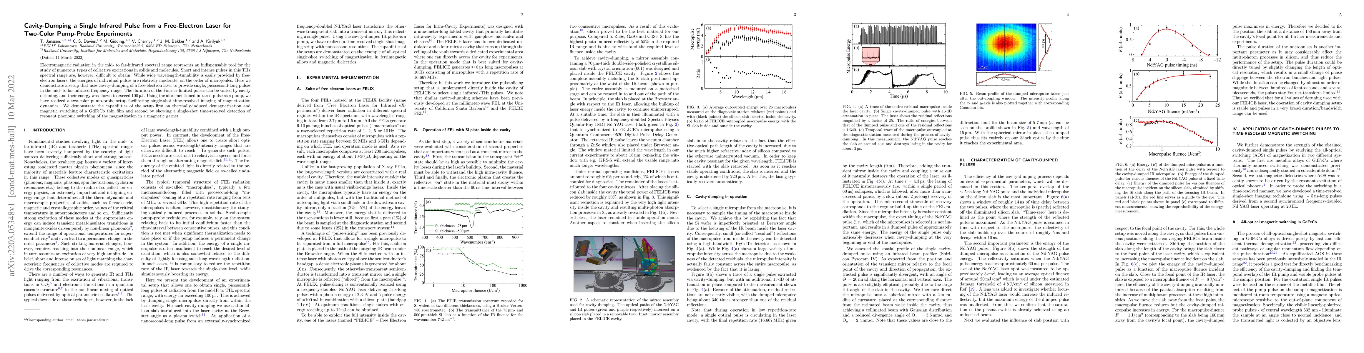 Thumbnail for Cavity-Dumping a Single Infrared Pulse from a Free-Electron Laser for
  Two-Color Pump-Probe Experiments