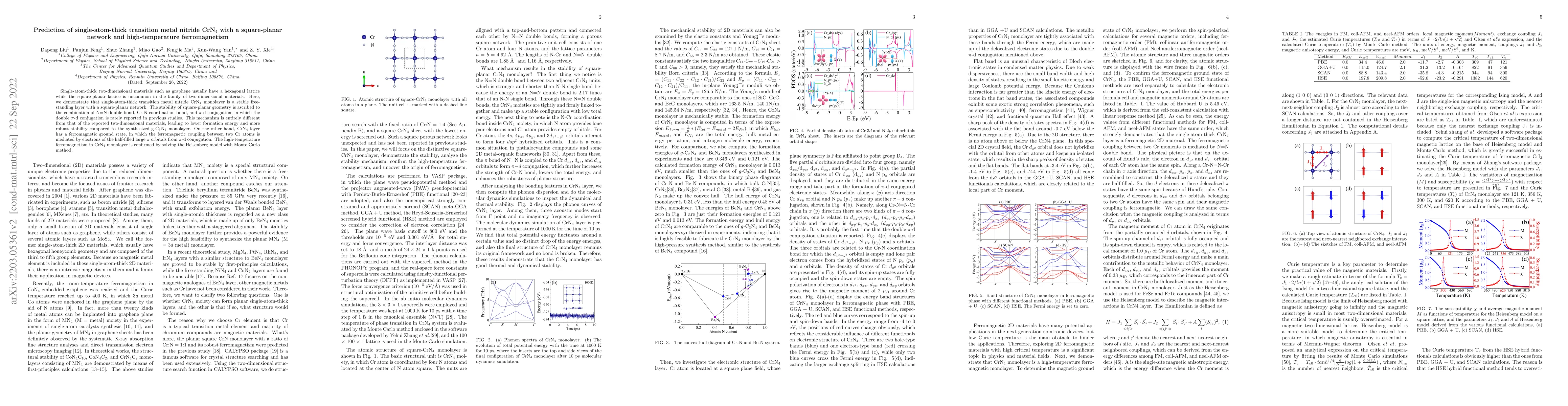 Thumbnail for Prediction of single-atom-thick transition metal nitride CrN$_4$ with a
  square-planar network and high-temperature ferromagnetism