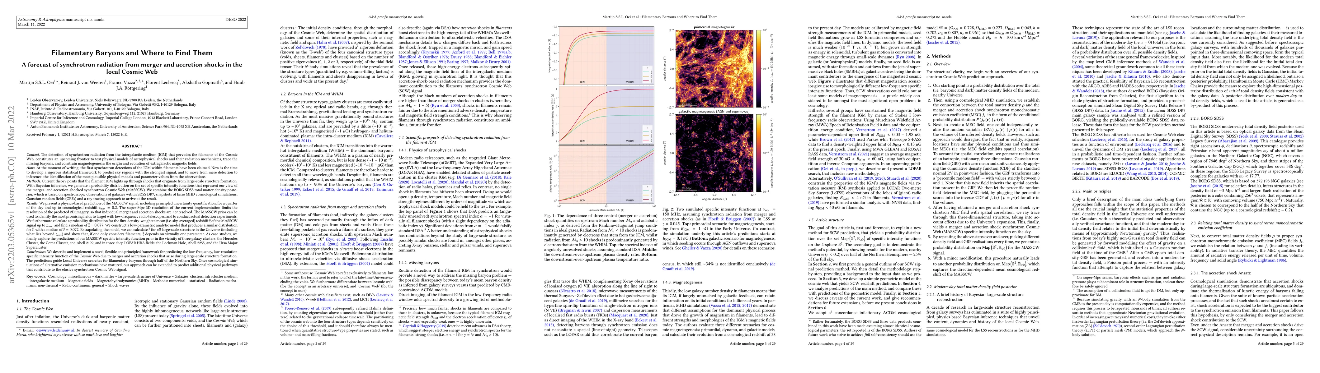 Thumbnail for Filamentary Baryons and Where to Find Them: A forecast of synchrotron
  radiation from merger and accretion shocks in the local Cosmic Web
