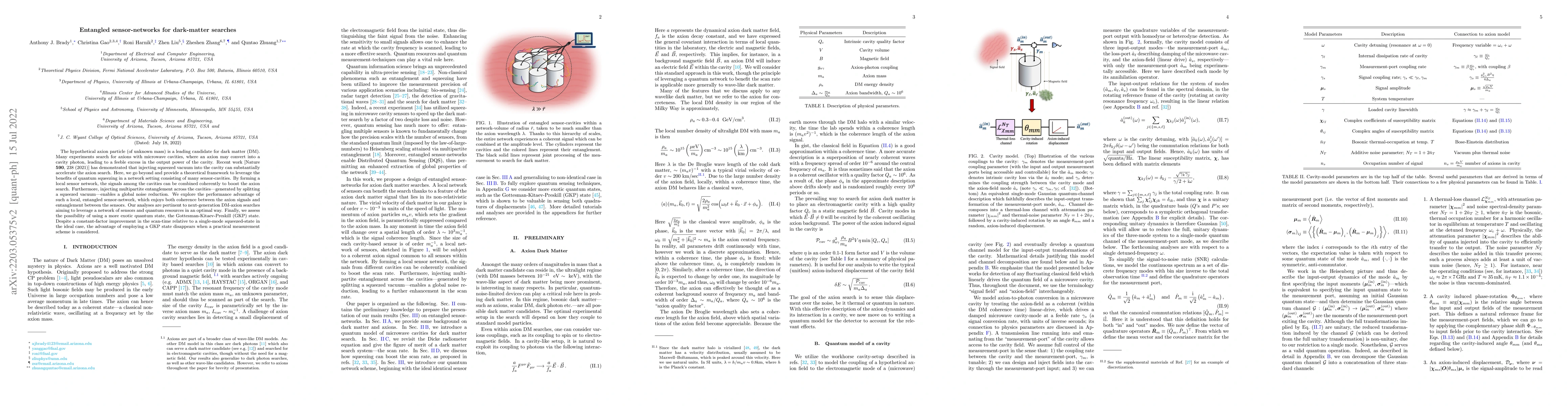 Thumbnail for Entangled sensor-networks for dark-matter searches