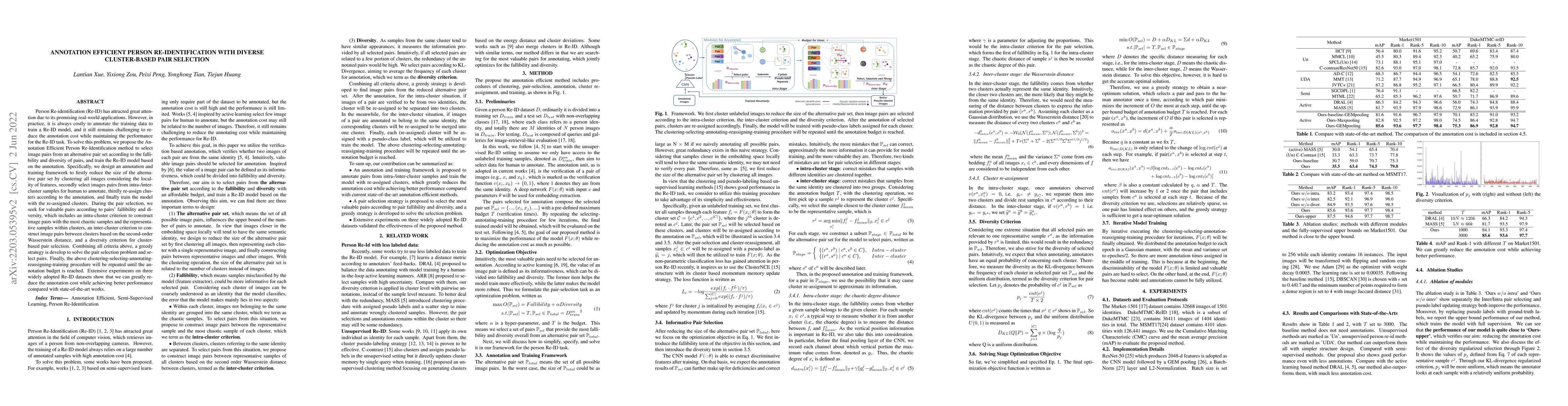 Thumbnail for Annotation Efficient Person Re-Identification with Diverse Cluster-Based
  Pair Selection