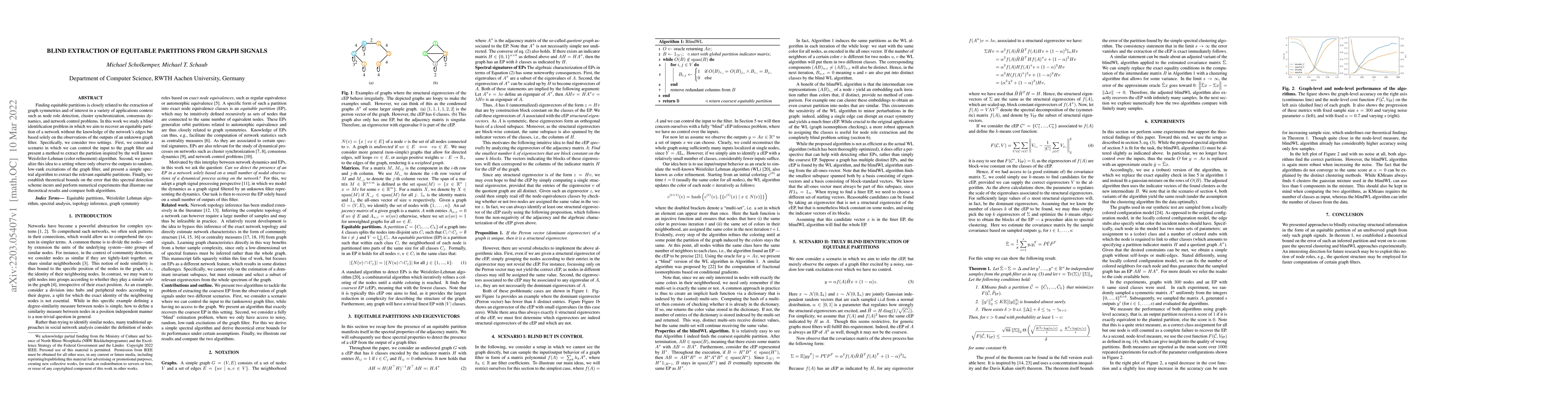 Thumbnail for Blind Extraction of Equitable Partitions from Graph Signals