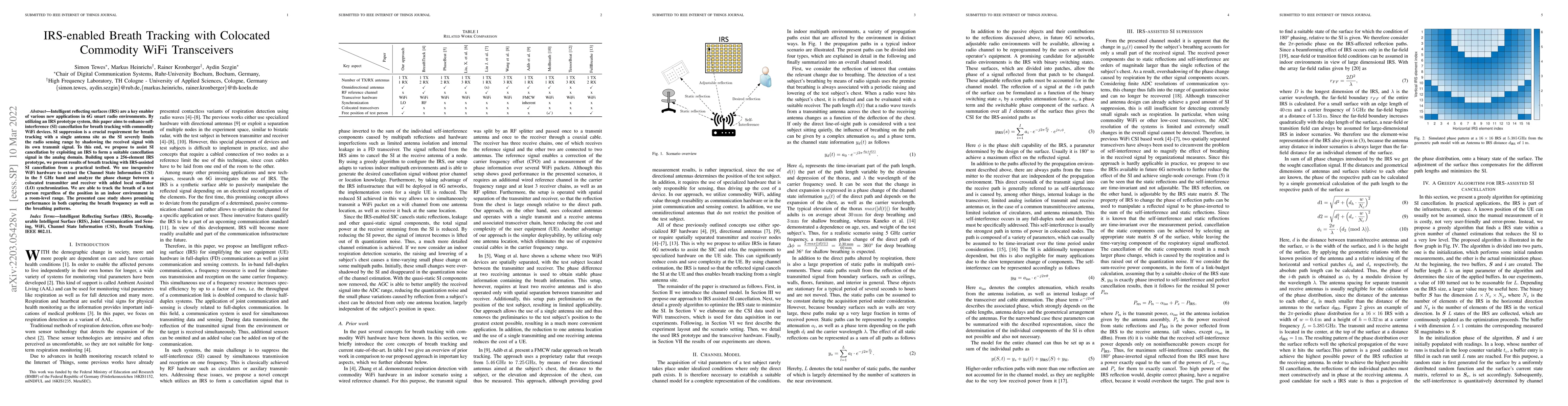 Thumbnail for IRS-enabled Breath Tracking with Colocated Commodity WiFi Transceivers