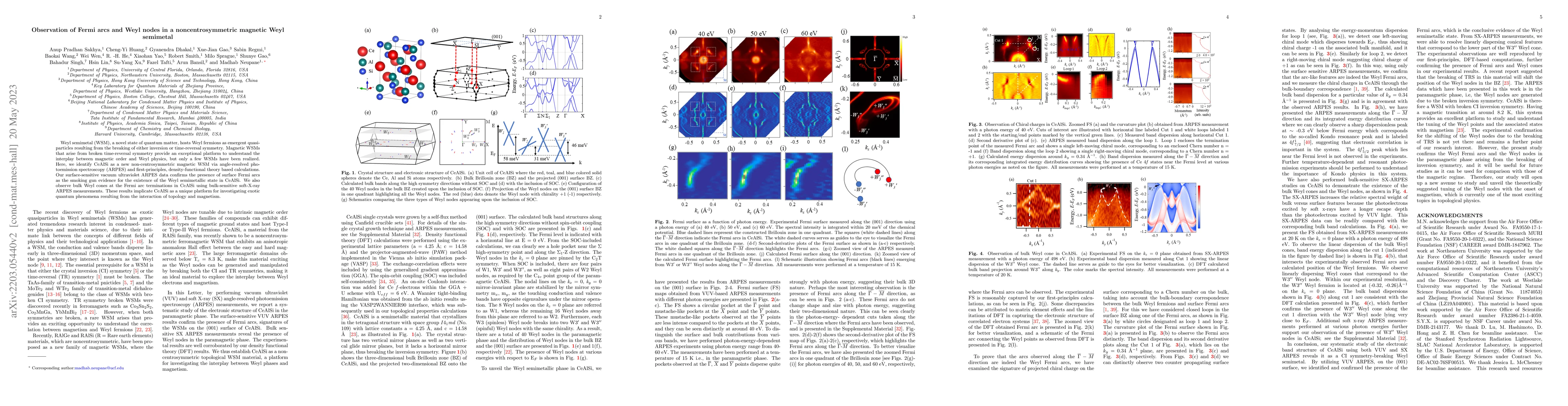 Thumbnail for Observation of Fermi arcs and Weyl nodes in a non-centrosymmetric
  magnetic Weyl semimetal