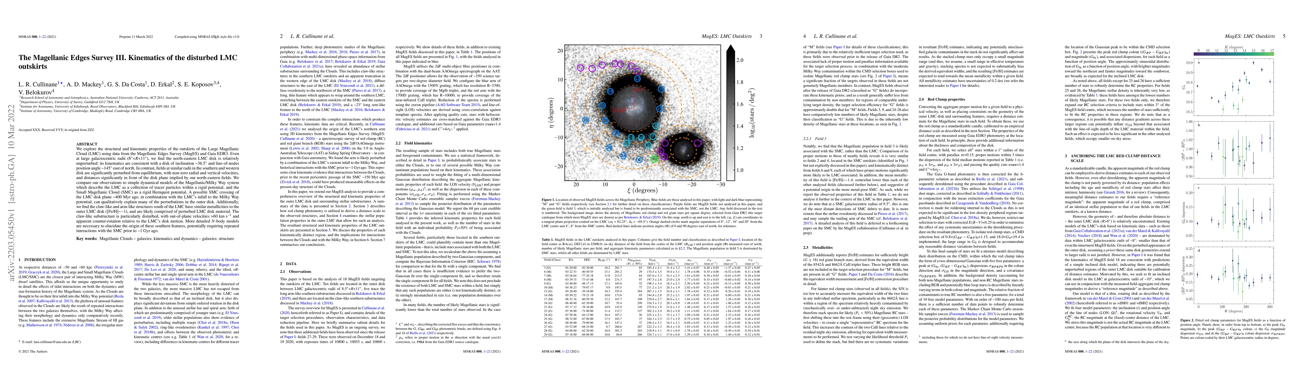 Thumbnail for The Magellanic Edges Survey III. Kinematics of the disturbed LMC
  outskirts