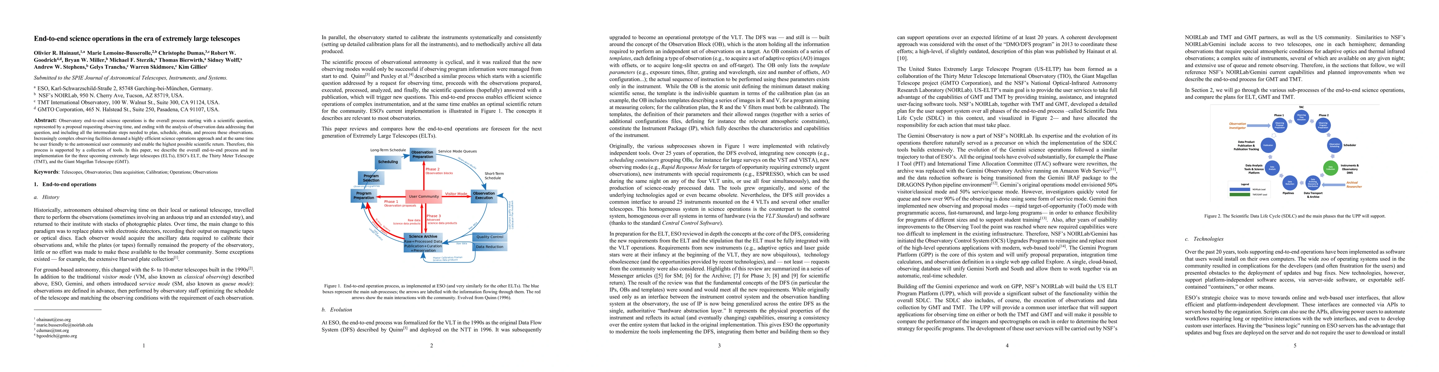 Thumbnail for End-to-end science operations in the era of extremely large telescopes