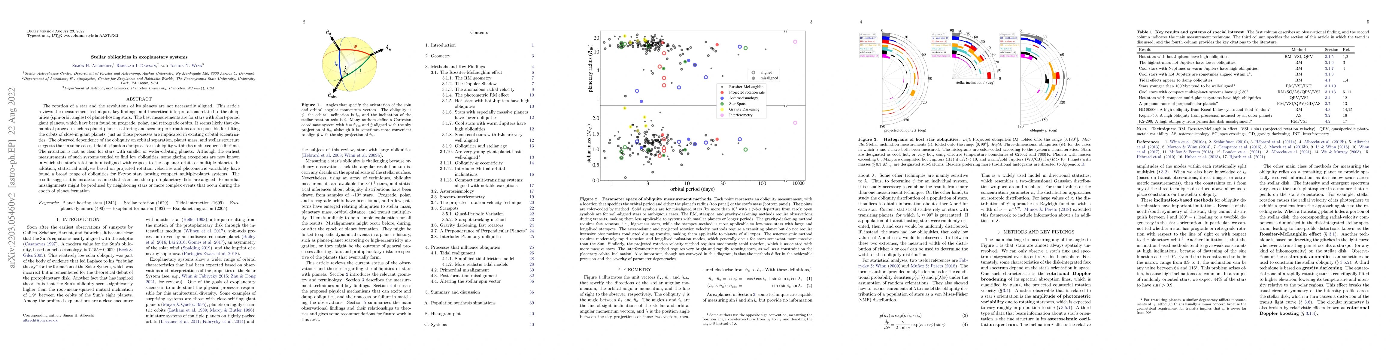 Thumbnail for Stellar obliquities in exoplanetary systems