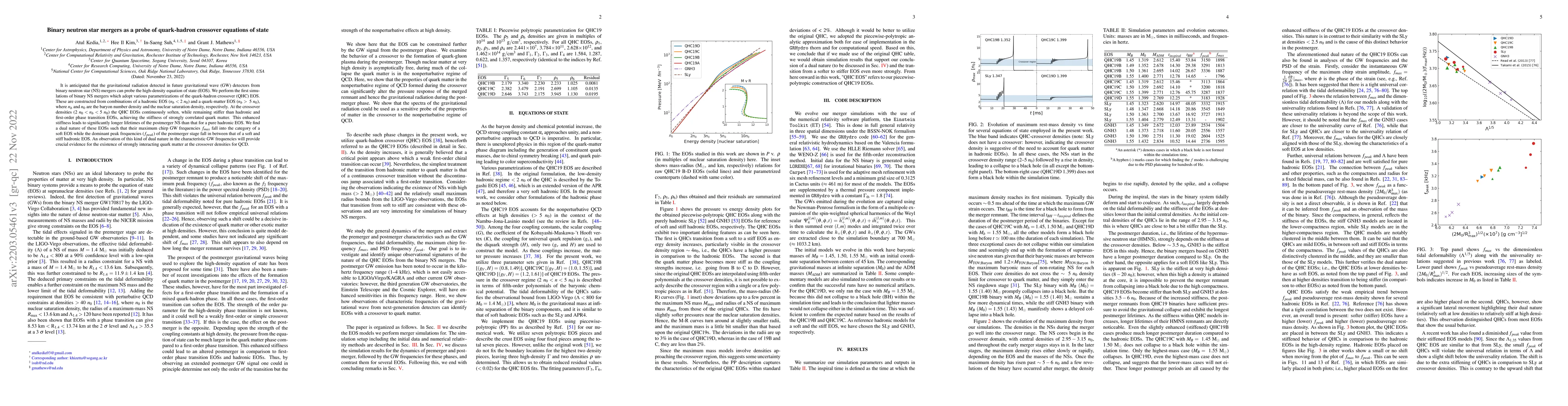 Thumbnail for Binary neutron star mergers as a probe of quark-hadron crossover
  equations of state