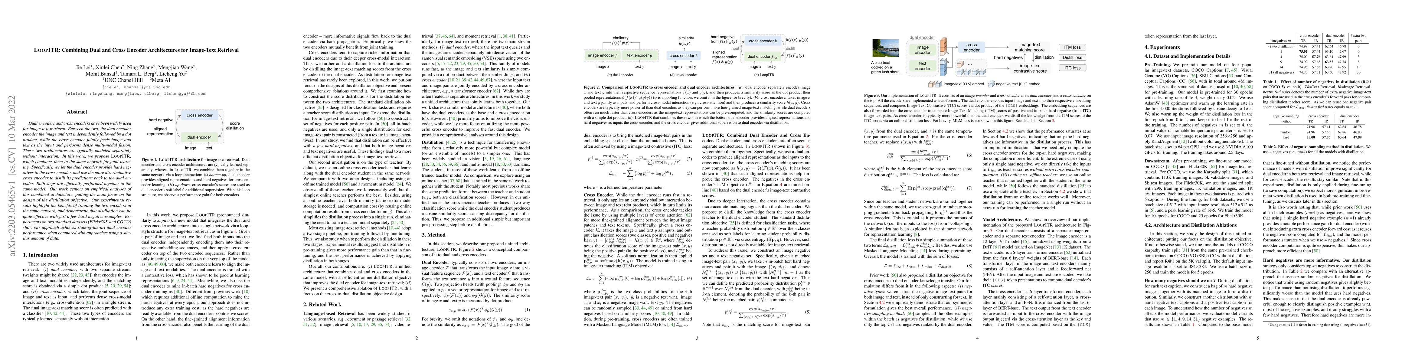Thumbnail for LoopITR: Combining Dual and Cross Encoder Architectures for Image-Text
  Retrieval
