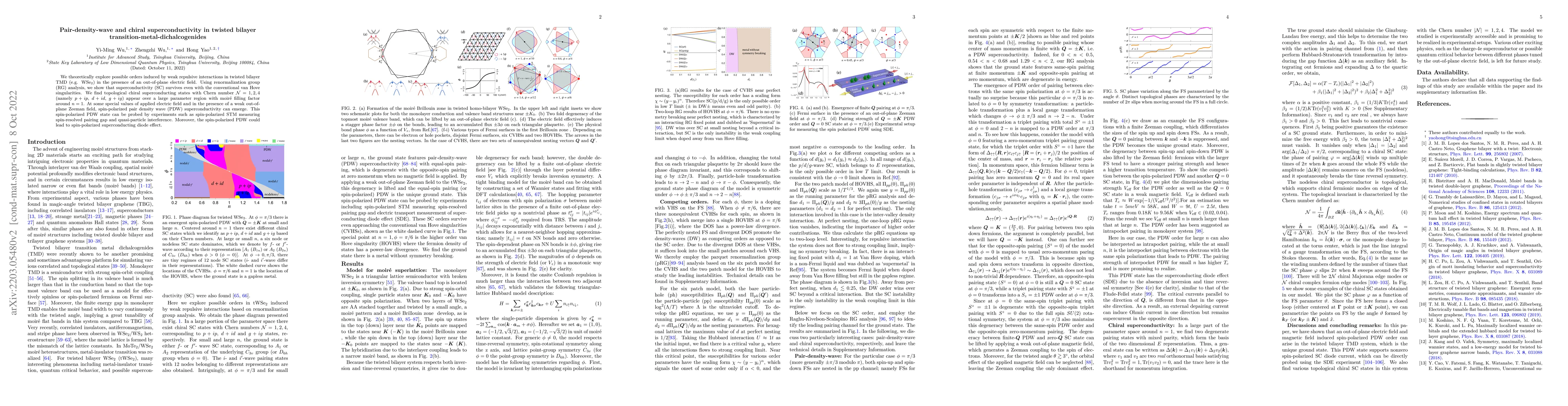 Thumbnail for Pair-density-wave and chiral superconductivity in twisted bilayer
  transition-metal-dichalcogenides