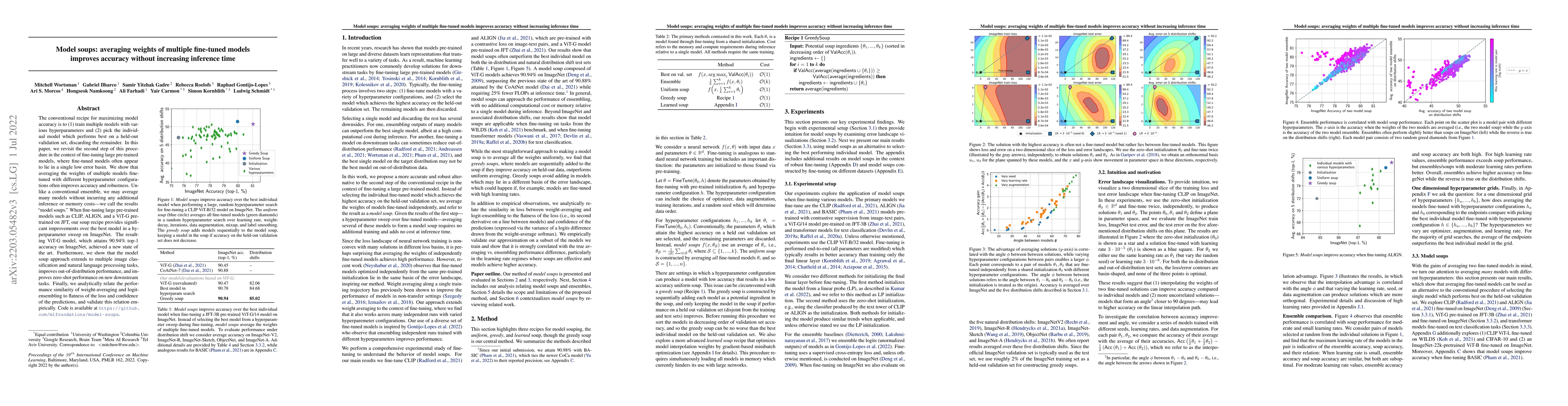 Thumbnail for Model soups: averaging weights of multiple fine-tuned models improves
  accuracy without increasing inference time