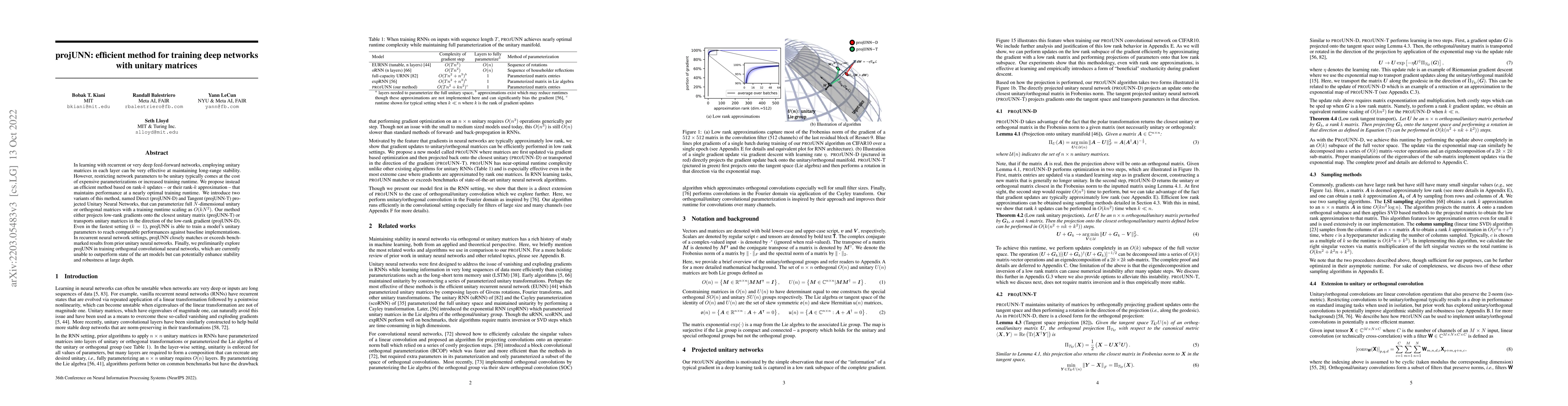 Thumbnail for projUNN: efficient method for training deep networks with unitary
  matrices