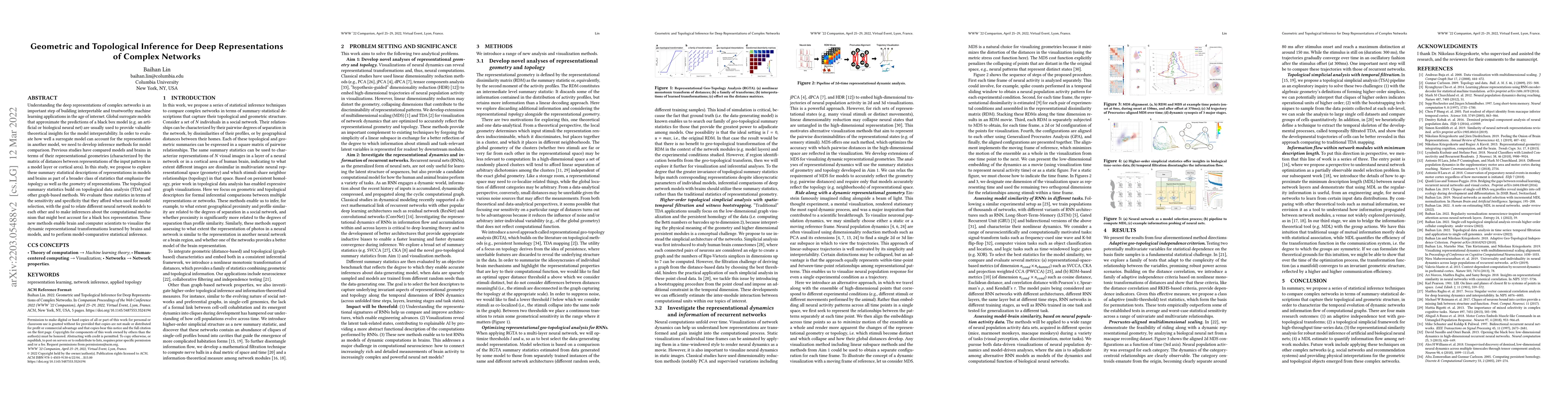 Thumbnail for Geometric and Topological Inference for Deep Representations of Complex
  Networks