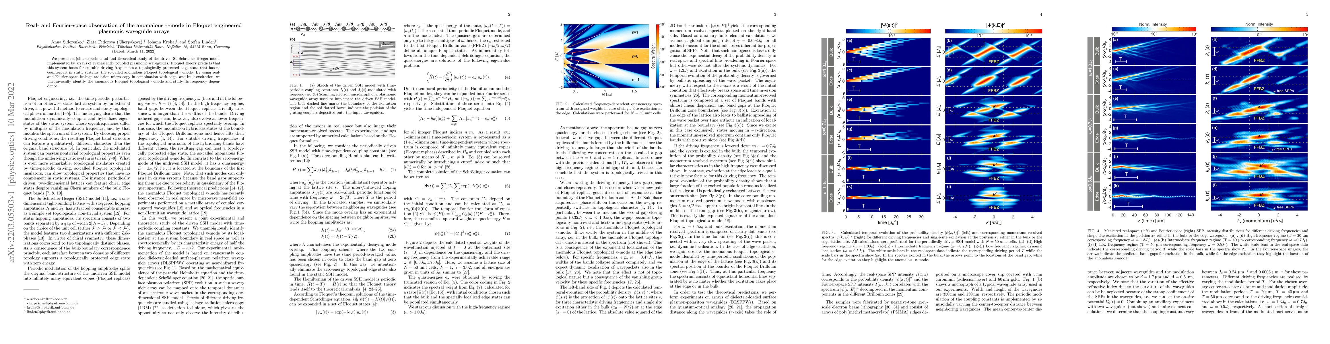 Thumbnail for Real- and Fourier-space observation of the anomalous $\pi$-mode in
  Floquet engineered plasmonic waveguide arrays