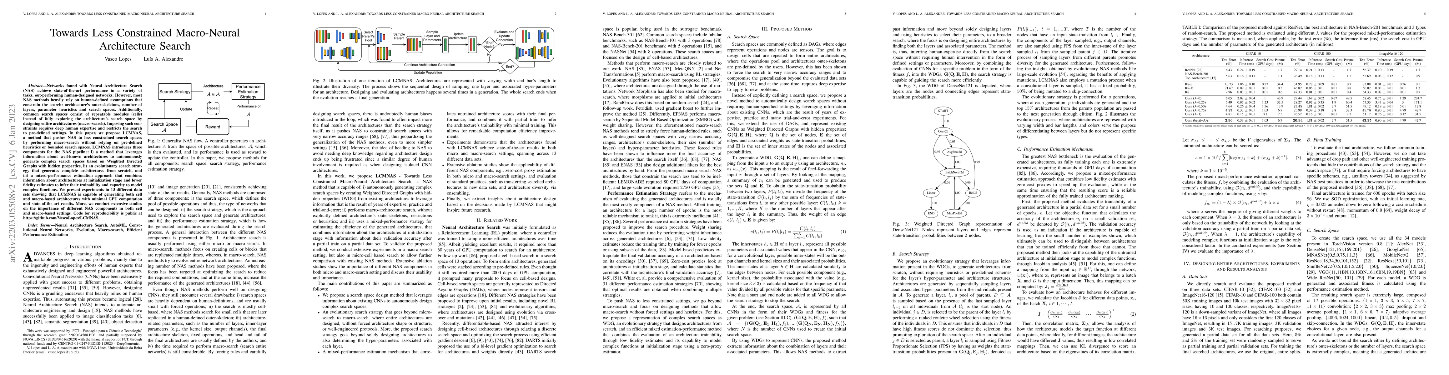 Thumbnail for Towards Less Constrained Macro-Neural Architecture Search