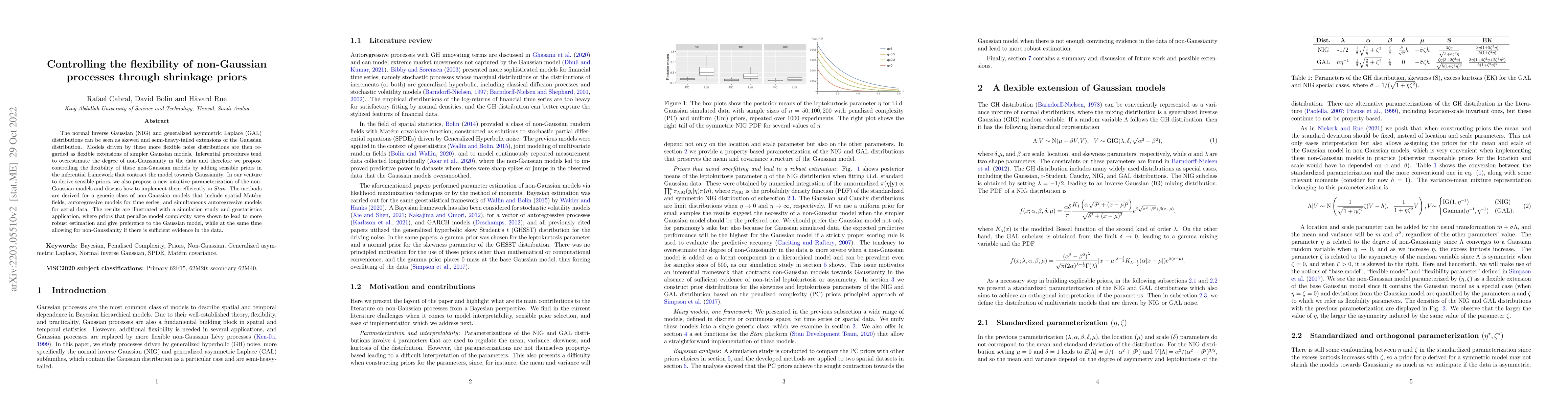 Thumbnail for Controlling the flexibility of non-Gaussian processes through shrinkage
  priors