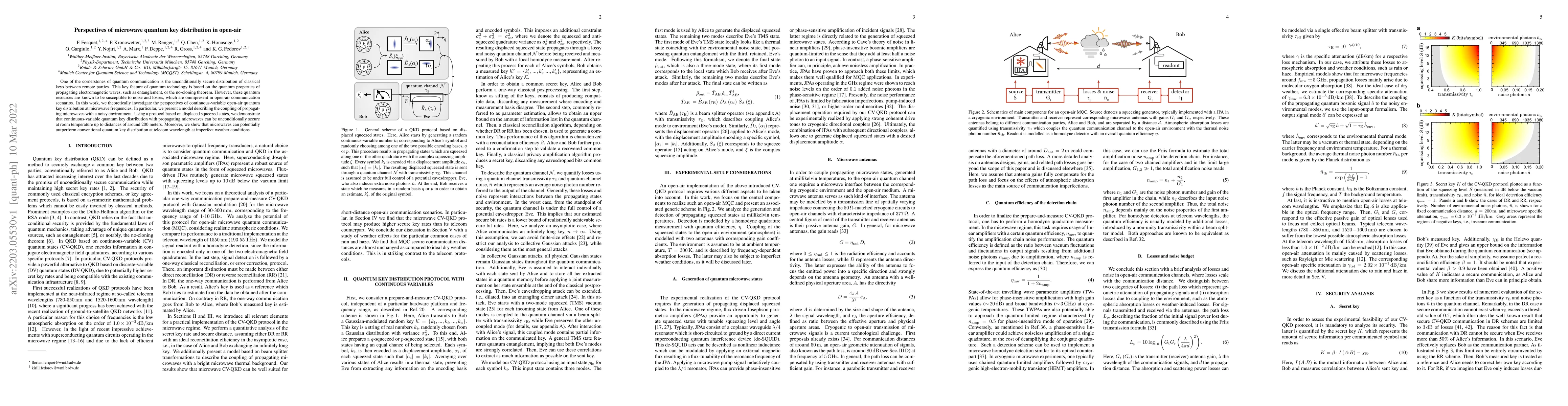 Thumbnail for Perspectives of microwave quantum key distribution in open-air