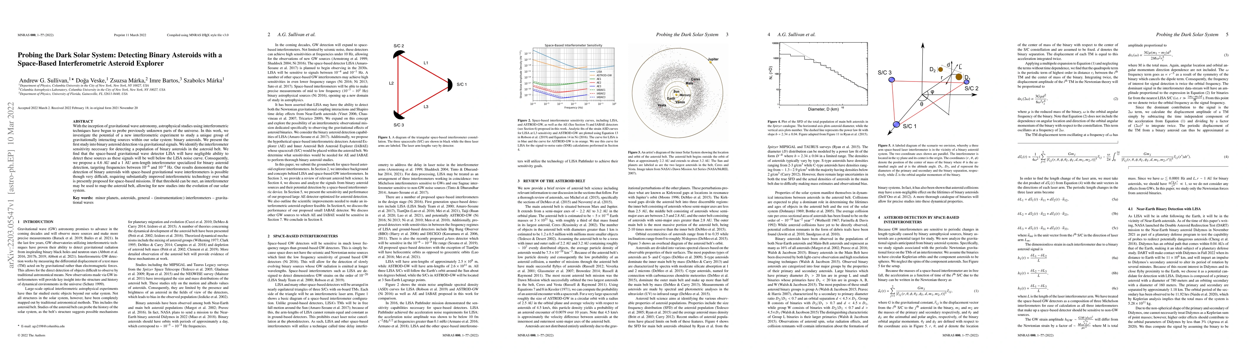 Thumbnail for Probing the Dark Solar System: Detecting Binary Asteroids with a
  Space-Based Interferometric Asteroid Explorer