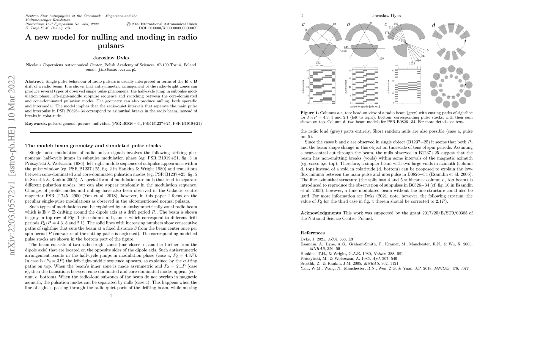 Thumbnail for A new model for nulling and moding in radio pulsars