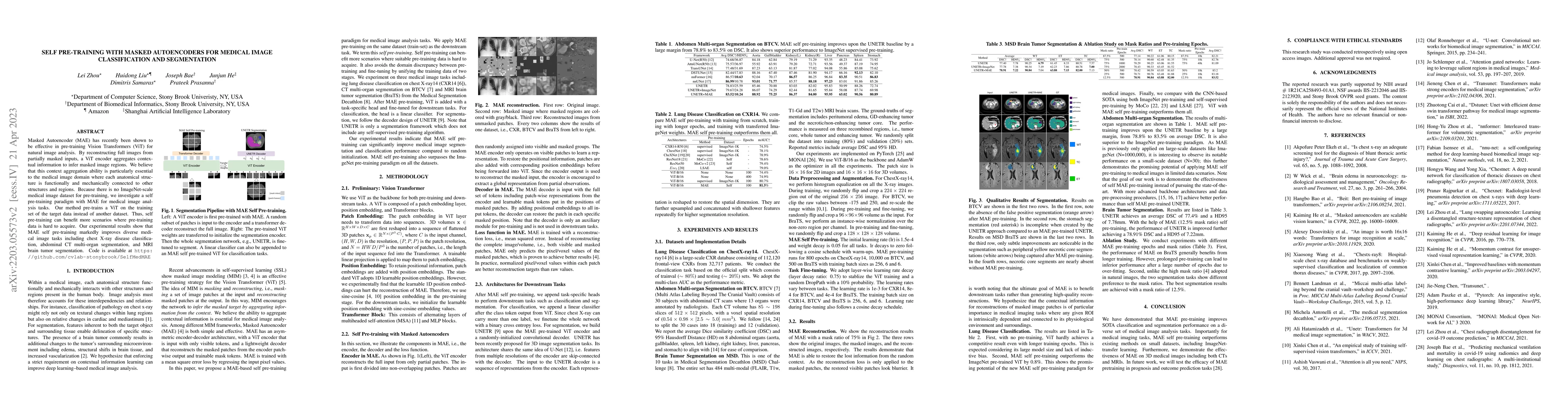 Thumbnail for Self Pre-training with Masked Autoencoders for Medical Image
  Classification and Segmentation