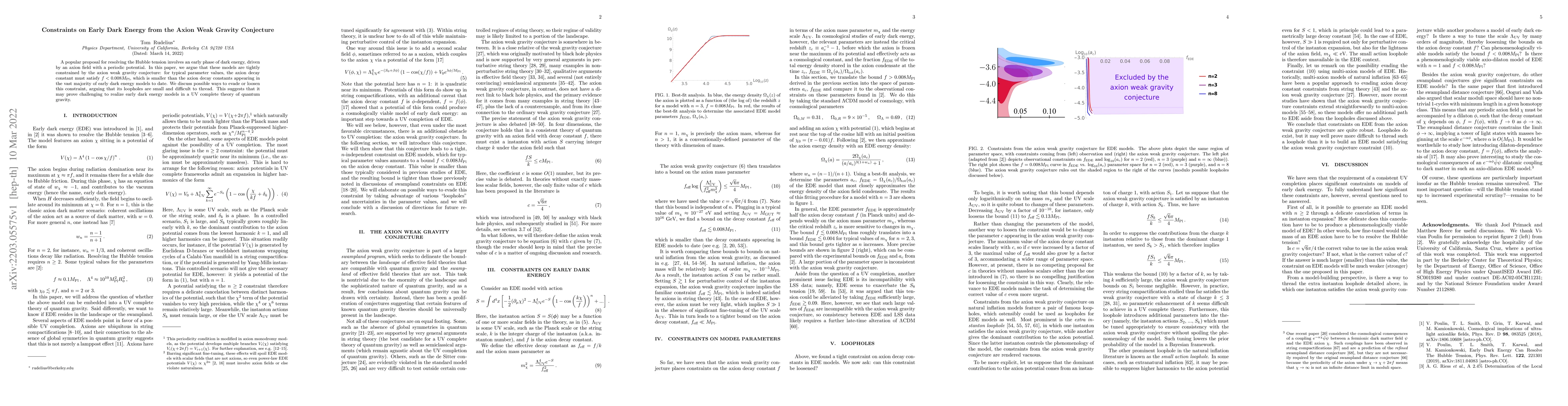 Thumbnail for Constraints on Early Dark Energy from the Axion Weak Gravity Conjecture