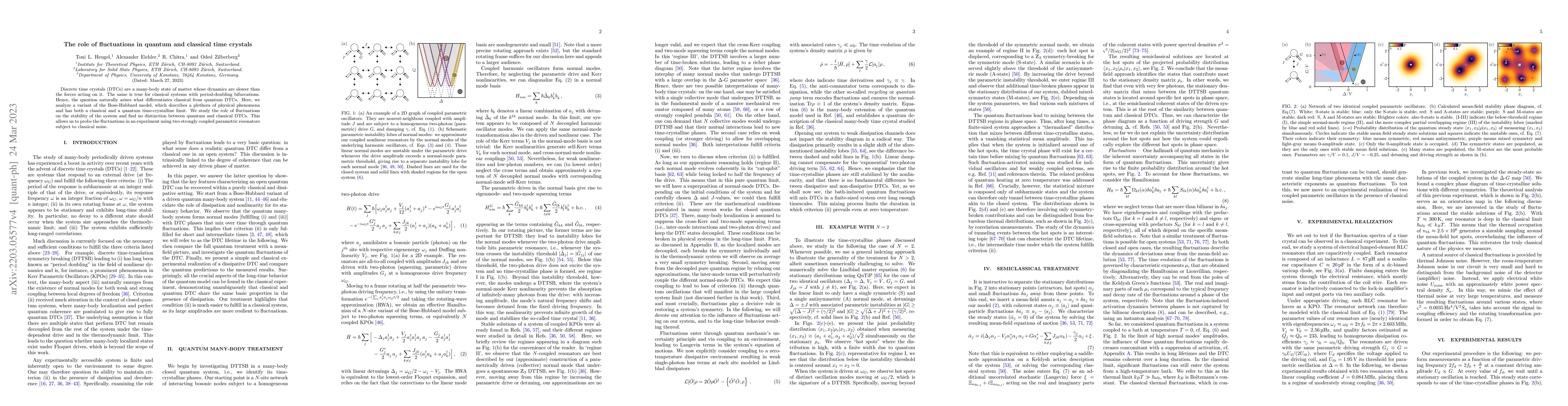 Thumbnail for The role of fluctuations in quantum and classical time crystals