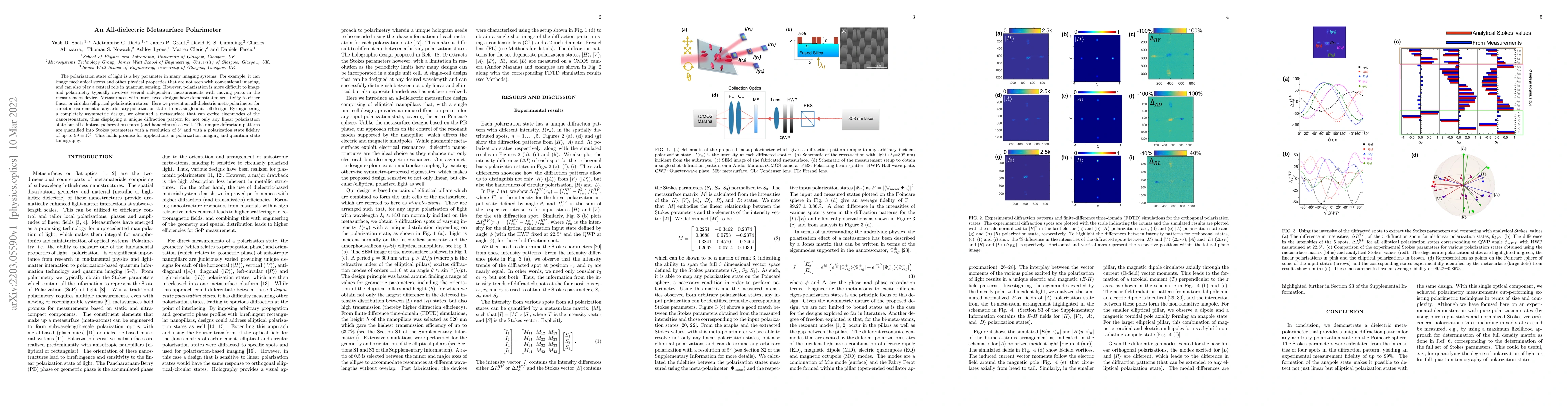 Thumbnail for An all-dielectric metasurface polarimeter