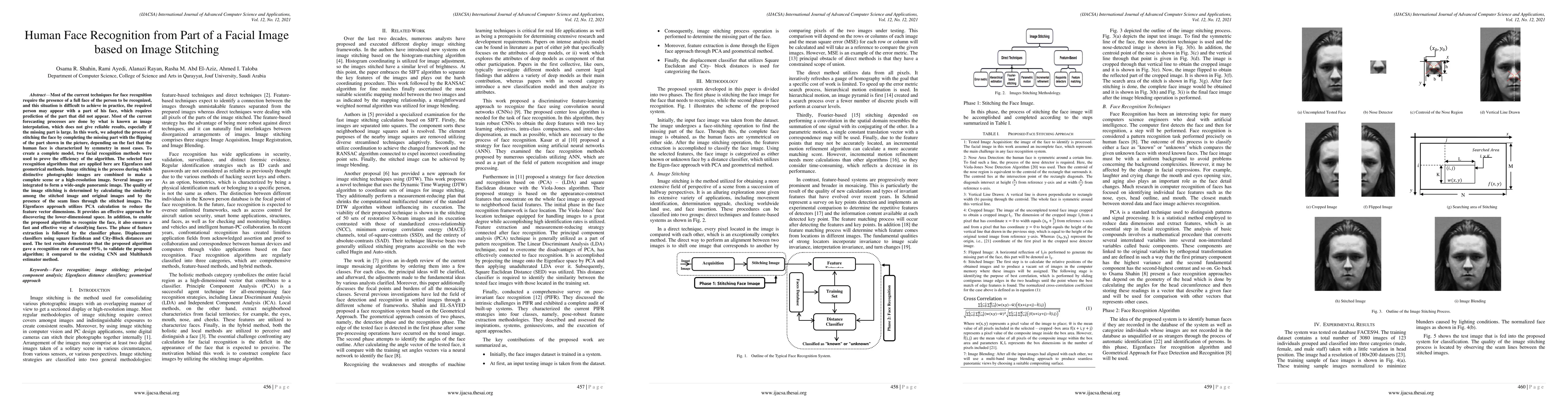 Thumbnail for Human Face Recognition from Part of a Facial Image based on Image
  Stitching